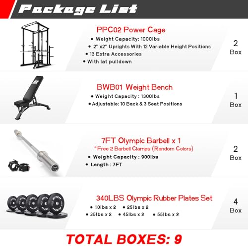 RitFit Power Cage Home Gym Package with Weight Set