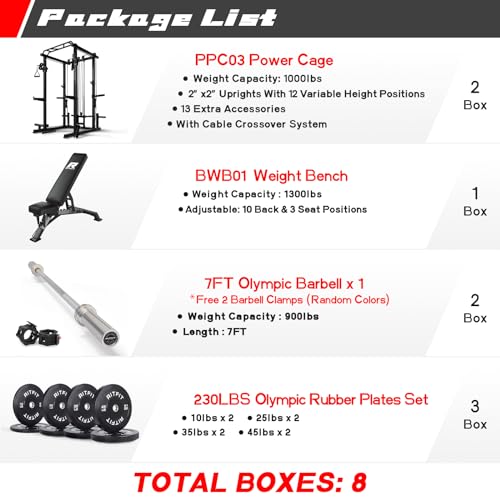 RitFit Squat Rack Power Cage & Cable Crossfit