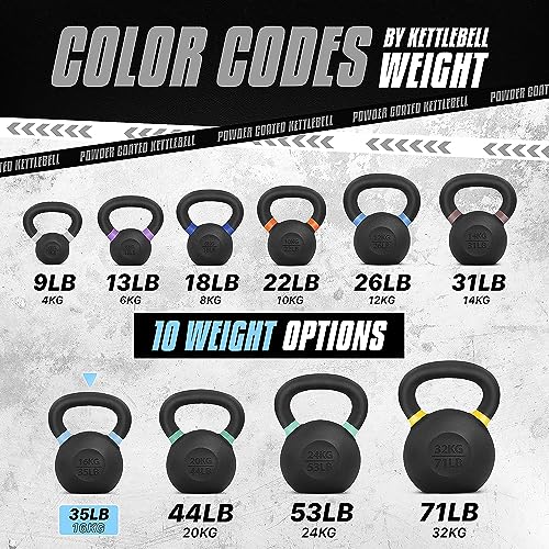 Yes4All 35 lb Competition Kettlebell with Wide Handles