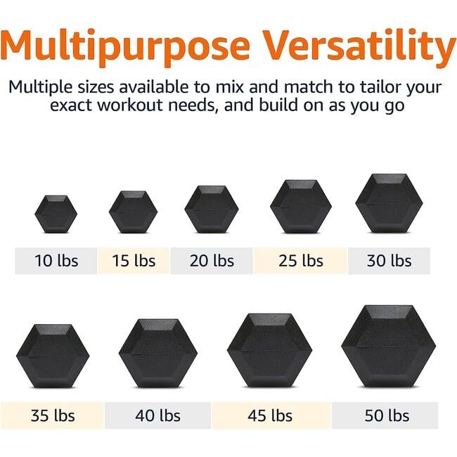 20 lb Rubber Hex Dumbbell for Strength Training