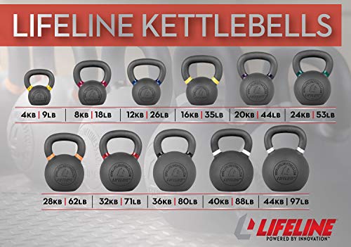 Lifeline 24 kg/53 lb Kettlebell Weight - Black