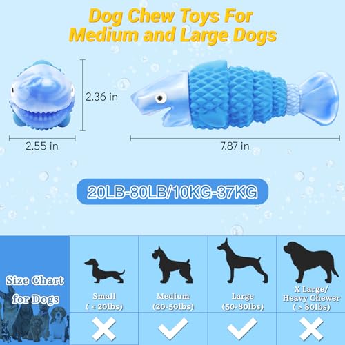Indestructible Dog Toys for Large Breed Aggressive Chewers