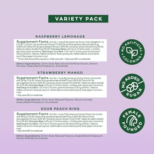 Bloom Nutrition High Energy Women's Pre Workout Powder