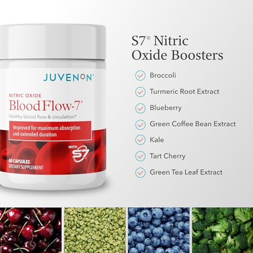 Juvenon Nitric Oxide Supplement with Nitrosigine