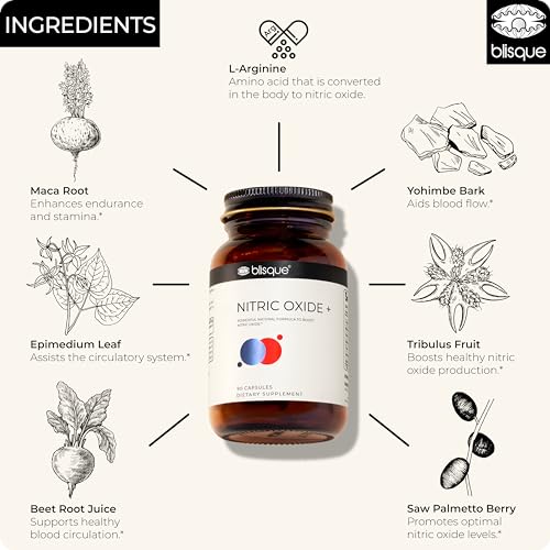 Blisque Natural Nitric Oxide Booster Supplement - 90 Capsules