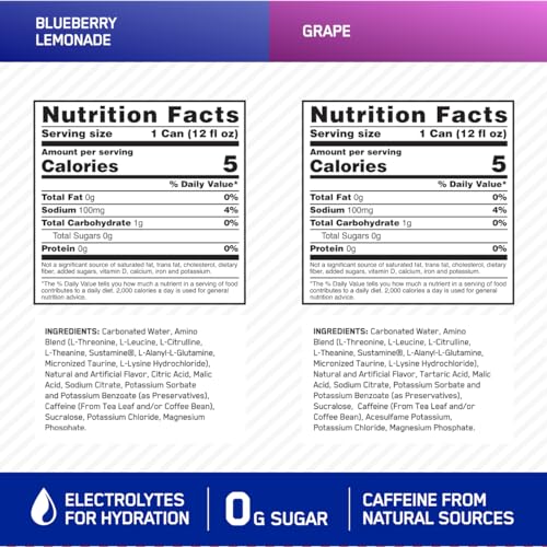 Optimum Nutrition Amino Energy Hydration Drink Variety Pack