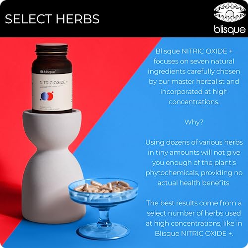 Blisque Natural Nitric Oxide Booster Supplement - 90 Capsules