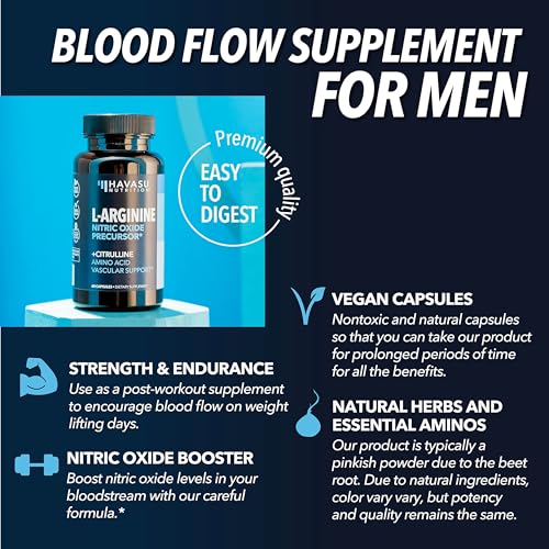 L-Arginine for Men | Nitric Oxide Support | Beet Root Powder | 60 Count