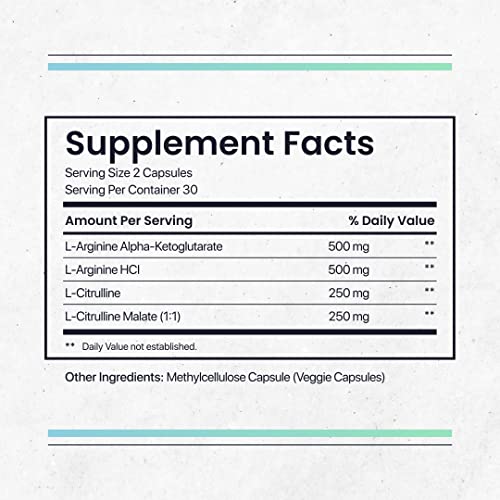 Nature's Pure Blend L-Arginine Capsules - Nitric Oxide Booster