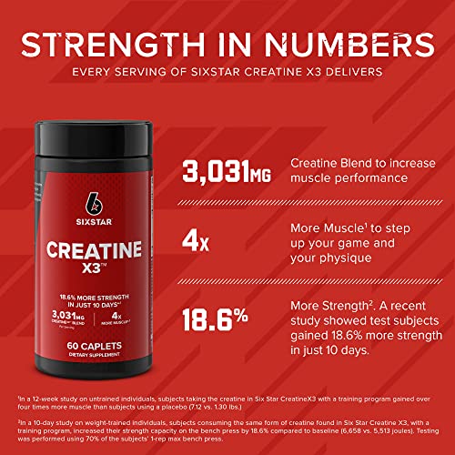 Muscle Recovery Creatine Capsules for Men & Women
