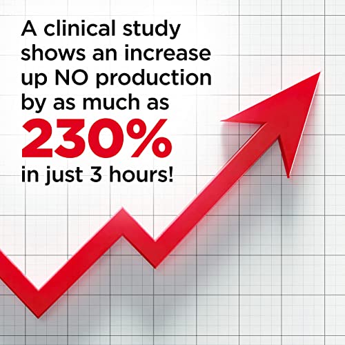 Nitric Oxide Booster Capsules with L-Arginine & L-Citrulline