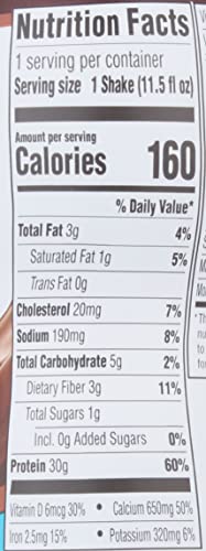 Premier Chocolate Protein Shake Pack (12)