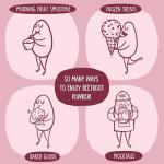 KOS Organic Beet Root Powder - Nitric Oxide Booster