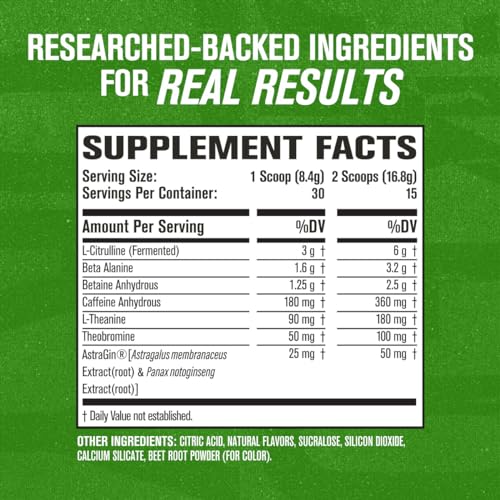 NITROSURGE Pre Workout - Energy, Strength & Focus