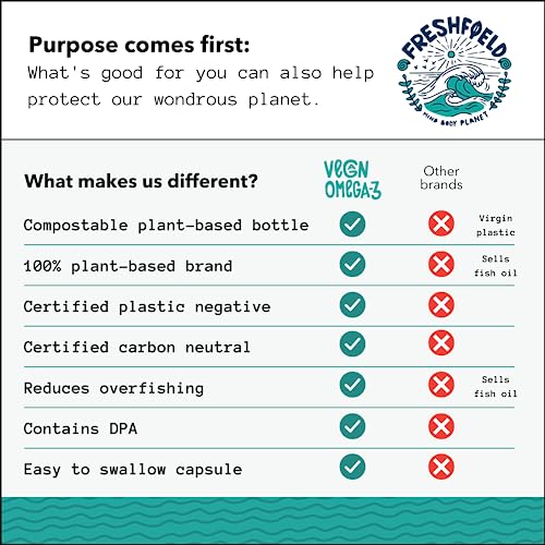 Freshfield Vegan Omega 3 DHA: Premium, Sustainable, Carrageenan-Free
