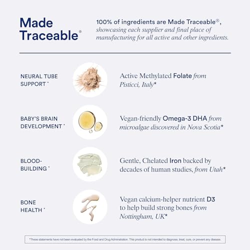 Ritual Prenatal Vitamins: Support for Healthy Pregnancy