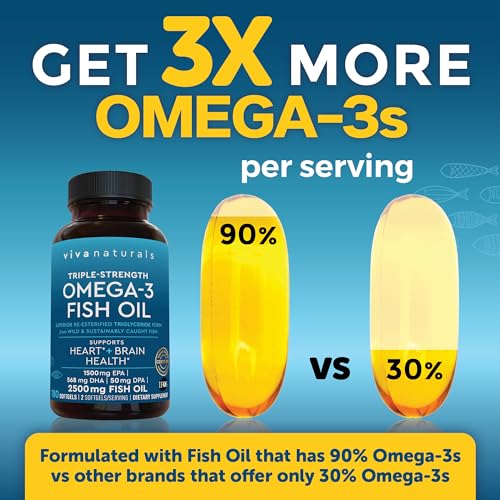 Viva Naturals Triple Strength Omega 3 Fish Oil Softgels