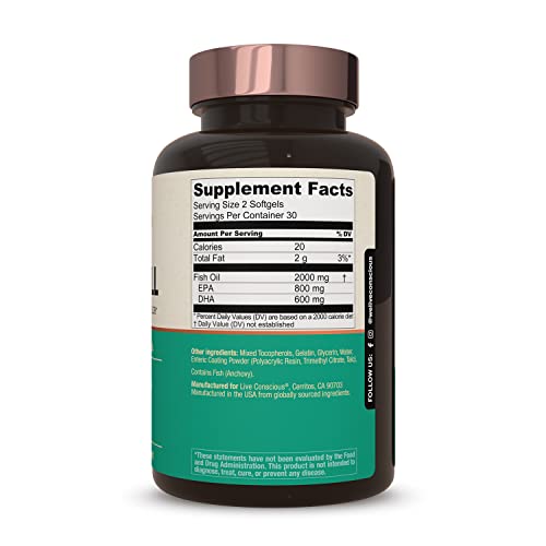 OmegaWell Fish Oil Capsules: Heart, Brain, Joint Support