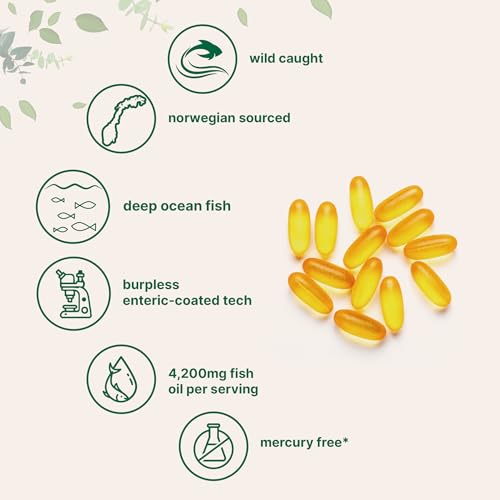 Omega 3 Fish Oil Supplements - Triple Strength