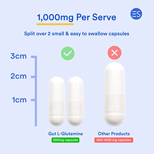 USA-made L-Glutamine Capsules for Gut Health - 120 Capsules