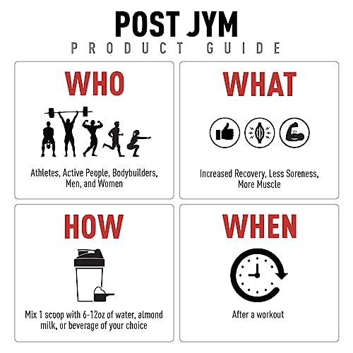 Post-Workout Supplement with BCAA's and More, Natural Lemon Lime Flavor