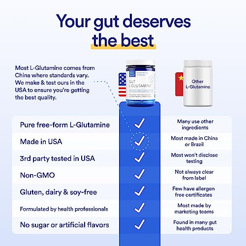 USA-made Vegan Glutamine Powder for Gut Health