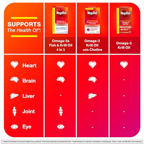 MegaRed Antarctic Krill Oil 500mg Heart Health Supplement