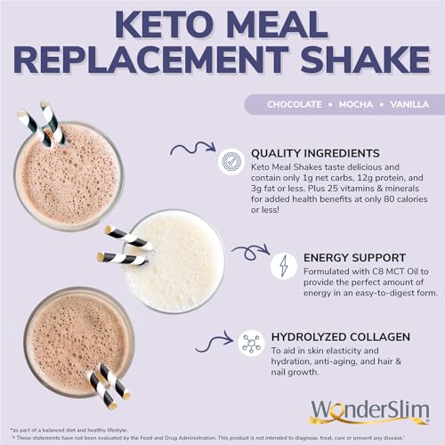 WonderSlim Keto Meal Replacement Shake, Variety Pack, Low Carb, C8 MCTs, 12g Protein, Collagen, 25 Vitamins & Minerals, Gluten Free (7ct)