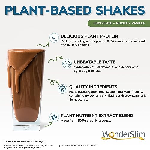 WonderSlim Plant Based Meal Replacement Shake, Variety Pack, 15g Protein, Keto Friendly & Low Carb, 1g Sugar or Less, No Gluten, Soy, or Dairy (7ct)