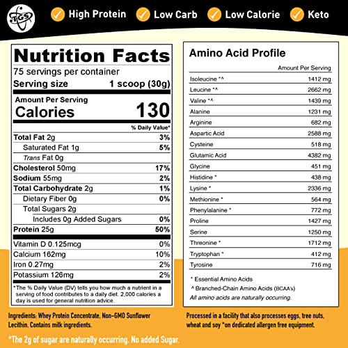 TGS 100% Whey Protein Powder Unflavored, Unsweetened, Keto Friendly - 5lb - All Natural, Low Carb, Low Calorie, Soy Free, Gluten Free, Made in USA