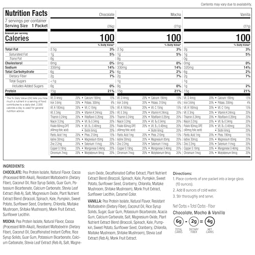 WonderSlim Plant Based Meal Replacement Shake, Variety Pack, 15g Protein, Keto Friendly & Low Carb, 1g Sugar or Less, No Gluten, Soy, or Dairy (7ct)