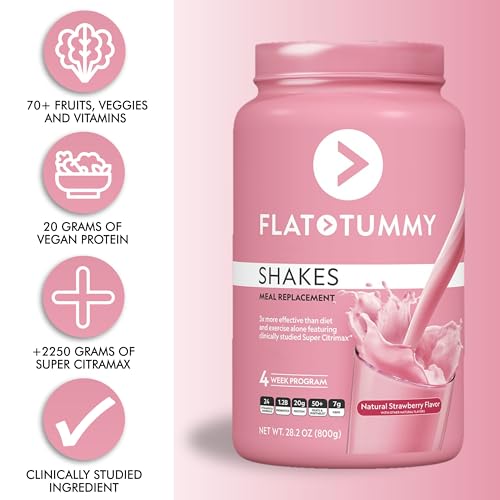 Flat Tummy Tea Meal Replacement Shake – Strawberry, 20 Servings, EBT Eligible - Plant Based Protein Powder for Women – Vitamins & Minerals - Dairy Free, Gluten Free, Keto-Friendly Shakes - 1.76 Pound (Pack of 1)
