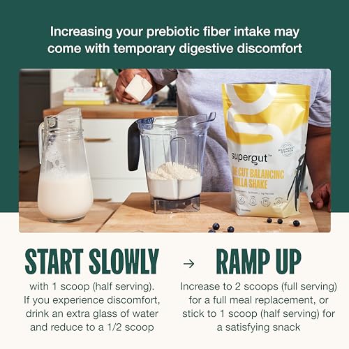 Supergut Prebiotic Shakes | Meal Replacement | Boost GLP-1 | High Protein and Fiber | No Sugar | Keto Food, Meal, Snack (Chocolate, 14 Servings)