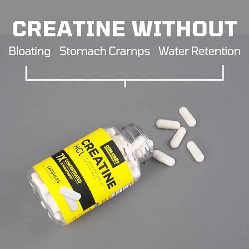 ProMera Sports CON-CRET Patented Creatine HCl Capsules, Stimulant-Free Workout Supplement for Energy, Strength, and Endurance, 90 Count