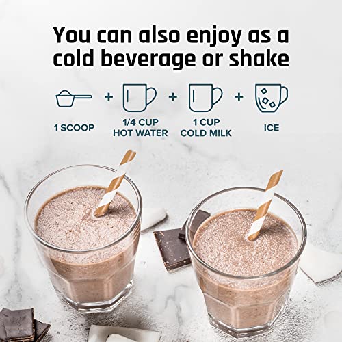 Nutri11 NutriBreakfast Meal Replacement Shakes for Weight Loss - 100% Natural Chocolate Protein Powder for Women & Men - DR. Formulated, Keto-friendly, Sugar-free, Made in US - 15 Servings