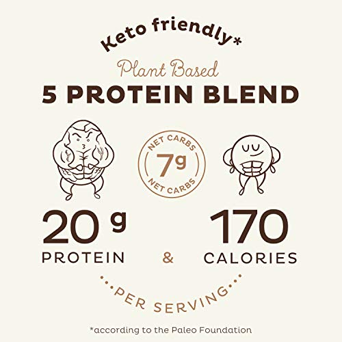 KOS Plant Based Protein Powder, Chocolate USDA Organic - Low Carb Pea Protein Blend, Vegan Superfood with Vitamins & Minerals - Keto, Soy, Dairy Free - Meal Replacement for Women & Men - 15 Servings