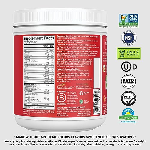 Garden of Life Dr. Formulated Keto Fit Weight Loss Shake - Chocolate Powder, 10 Servings, Truly Grass Fed Butter & Whey Protein, Studied Ingredients Plus Probiotics, Non-GMO, Gluten Free, Keto, Paleo