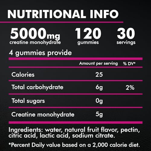 Keystone Peak Creatine Monohydrate Gummies for Men & Women, 100% Creatine Mixed Berry Gummies, 5g per Serving + Vegan, Sugar Free, Mixed Berry + Strength, Energy, Muscle & Booty Gain - 120 Count