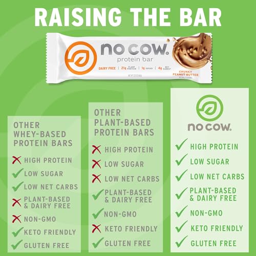 No Cow High Protein Bars Sampler Variety Pack