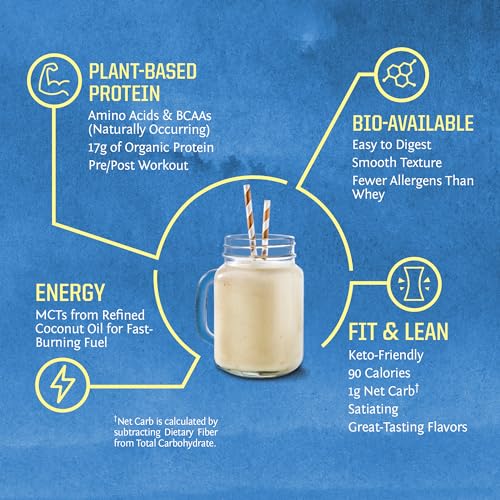 Organic Vegan Protein Powder with BCAAs, Hemp Seed