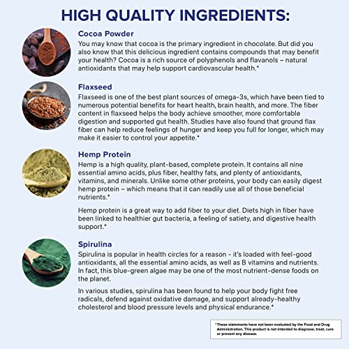 Gundry MD® Pro Plant Complete Shake™ High-Fiber Plant Protein Blend, 20 Servings (Chocolate)