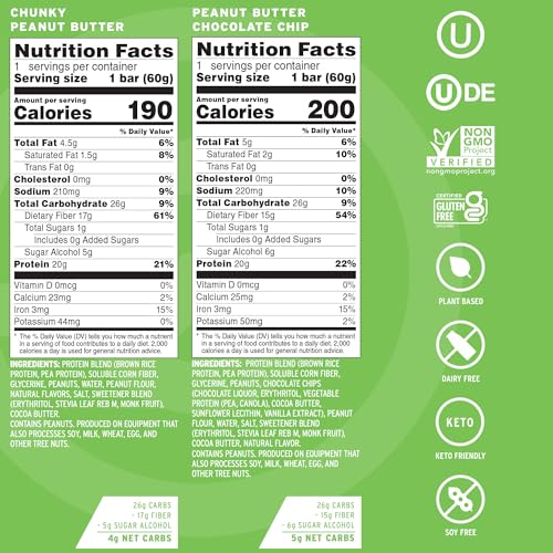 No Cow High Protein Bars Sampler Variety Pack