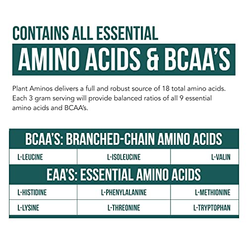 Plant Aminos Organic Essential Amino Acids (EAAs) & BCAA - 100% Plant-Based Raw, Vegan - All 9 Amino Acids with 18 Total Amino Acids (360 Tablets)
