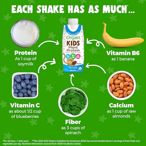 Orgain Vegan Protein Shake, Chocolate - 8g, Kids Snacks