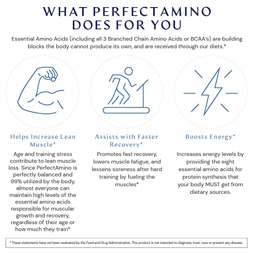 BodyHealth PerfectAmino (150 ct) Easy to Swallow Tablets, Essential Amino Acids Supplement with BCAAs, Vegan Protein for Pre/Post Workout & Muscle Recovery with Lysine, Tryptophan, Leucine, Methionine