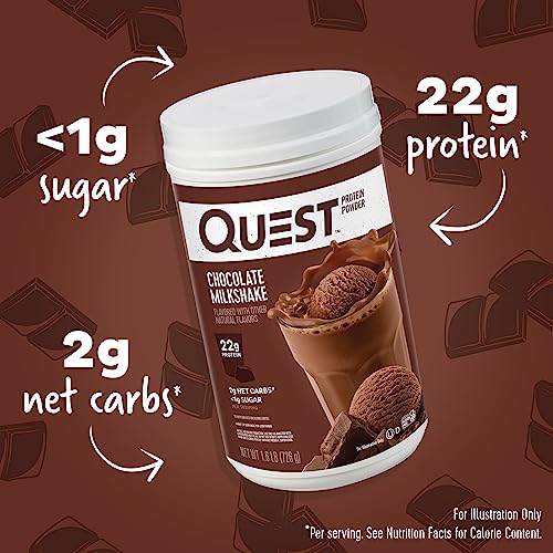 Quest Chocolate Milkshake Protein Powder: 22g Protein, 2g Net Carbs