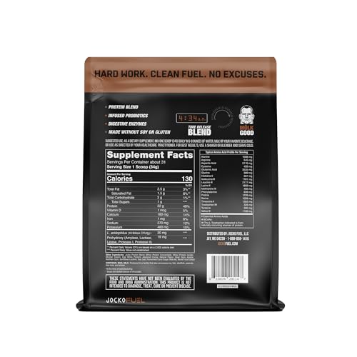 Jocko Mölk Chocolate Whey Protein Powder - Keto, Probiotics