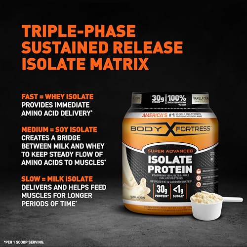 Vanilla Creme Isolate Protein Powder - 1.5 Lb