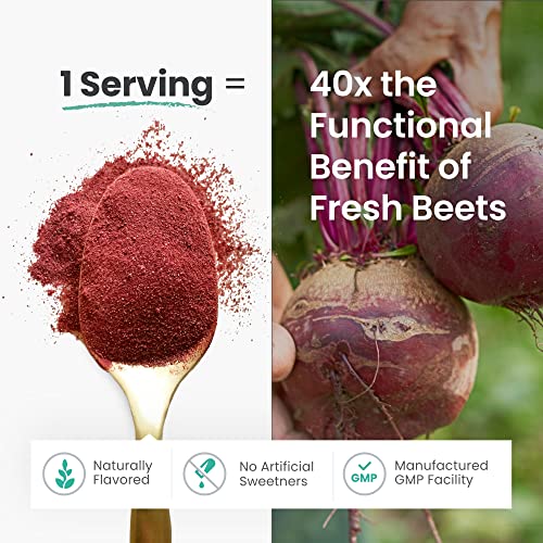 HumanN SuperBeets - Beet Root Powder for Heart Health