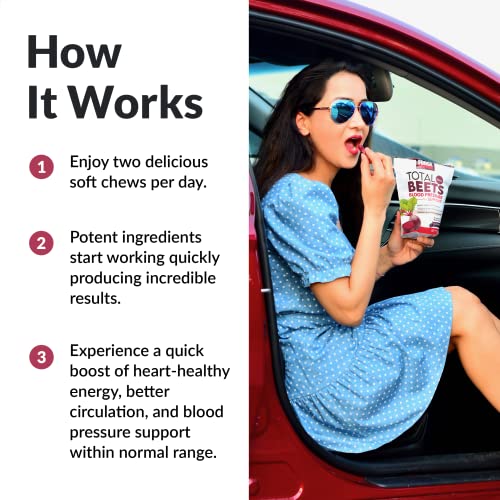 Total Beets: Heart-Healthy Energy and Blood Pressure Support
